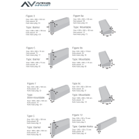 Kerbs: Aveng Landscaping