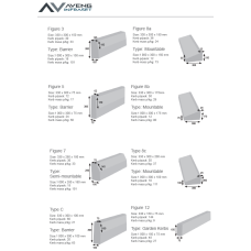 Kerbs: Aveng Landscaping